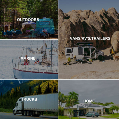 ACOPOWER Flexible RV Solar System