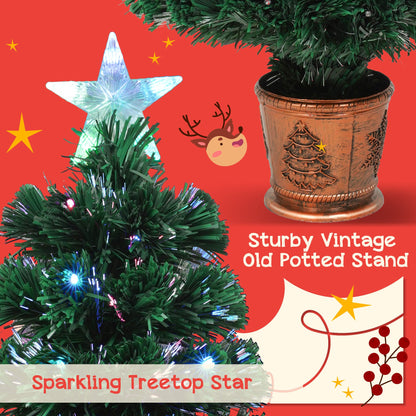 Pre-Lit Optical Fiber Christmas Artificial Tree 4-Piece Set, Christmas Garland, Wreath and Set of 2 Entrance Trees With