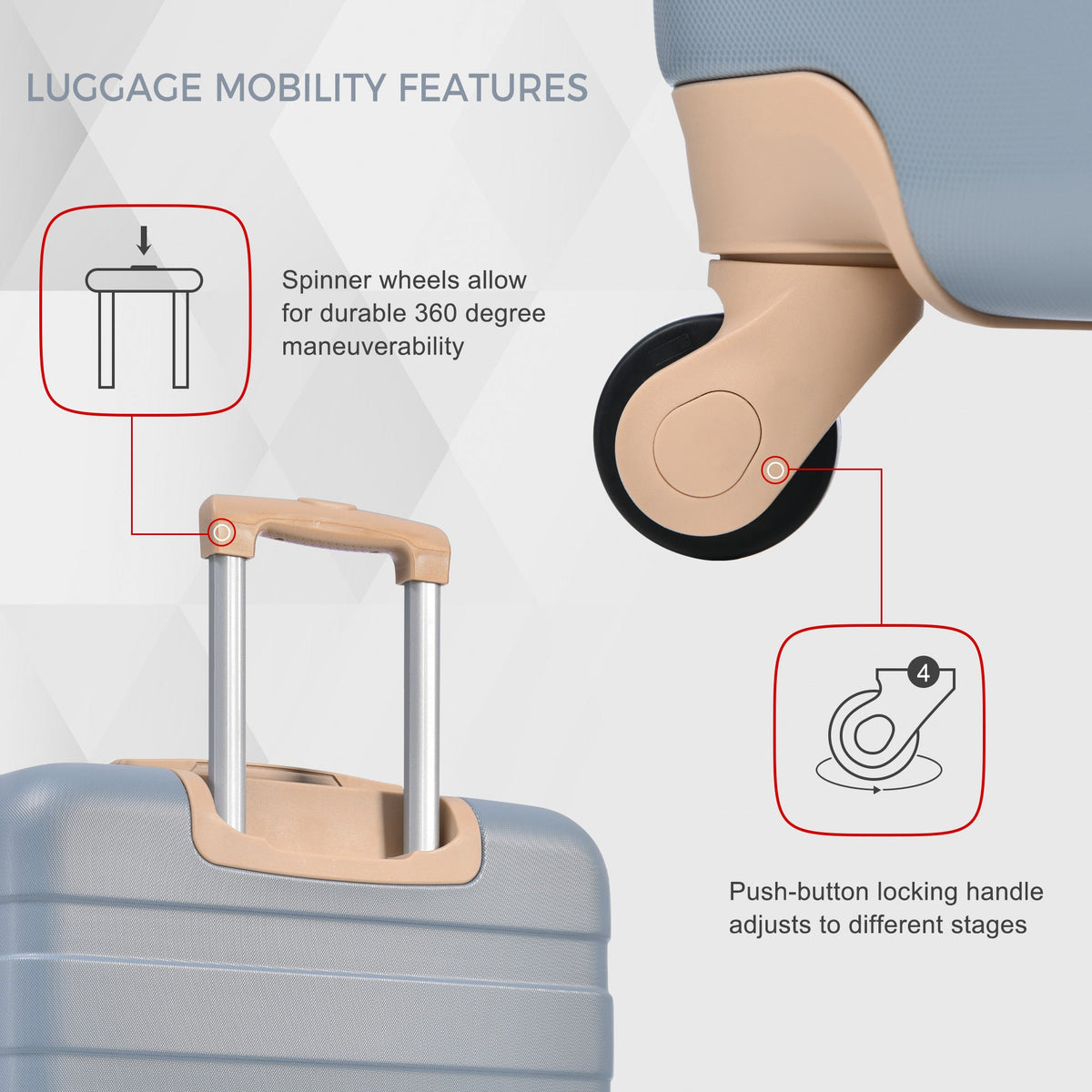 5-Piece Luggage Set With Expandable Travel Bag - Includes 16", 20", 24", 28" Suitcases With 360° Spinner Wheels and Adju