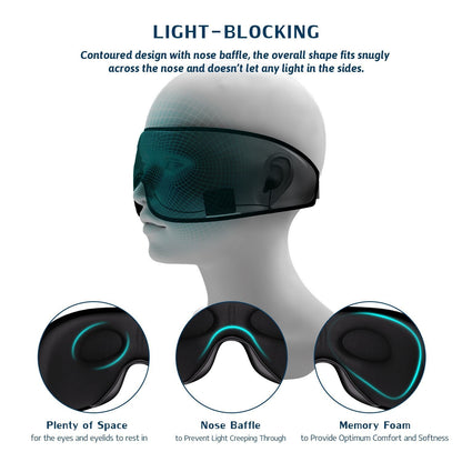 SERENITY Wireless Sleep Mask Headphones Bluetooth 5.0 [Free Shipping]