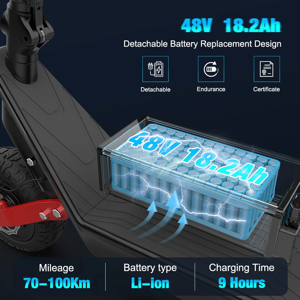 KIXIN HX X10 New Design 100km Range Cross-Country Mountain Scooter Electric Dual Motor Scooters Two Wheel Electric Scooter Adult