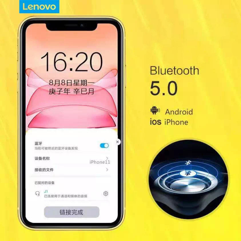 Lenovo Smart Music Glasses