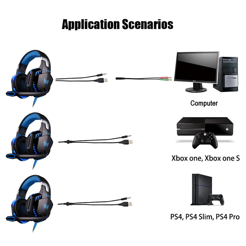 G2000 Gaming Headset Deep Bass Stereo Casque Wired Headphone Glowing Earphone With Microphone for PS5 PS4 XBOX PC Laptop