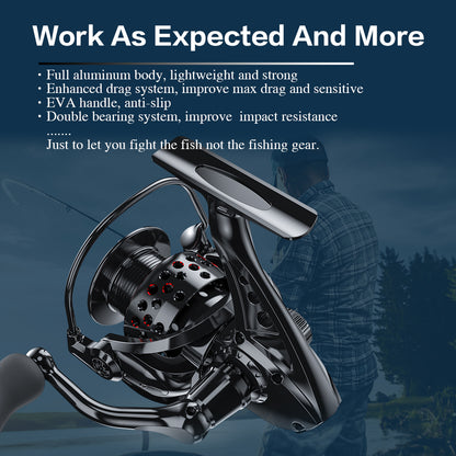 Ashconfish Wheel Saltwater Fishing Reel 2000 3000  5000 Series Fishing Tackle Carp Double Loading Spinning Fishing Reels