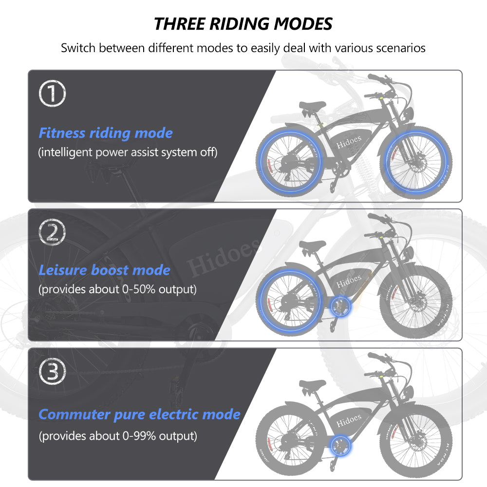 EU USA Warehouse Hidoes B3 Women Men Electric Bikes 26 Inch Tyre Electric-Bike Smart Off Road Electric-Bike