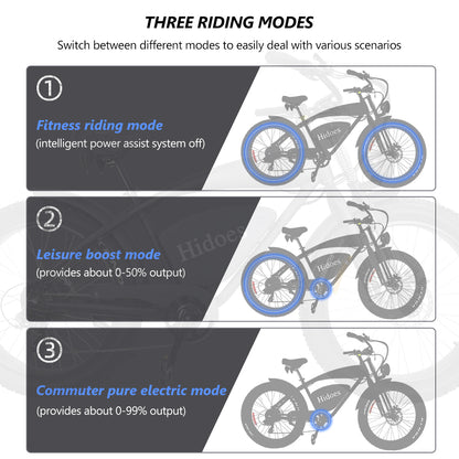 EU USA Warehouse Hidoes B3 Women Men Electric Bikes 26 Inch Tyre Electric-Bike Smart Off Road Electric-Bike