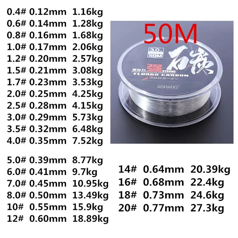 100% Fluorocarbon Fishing Line Carbon Fiber Leader Line Fly Fishing Line Pesca Super Strong Multifilament Fishing Line