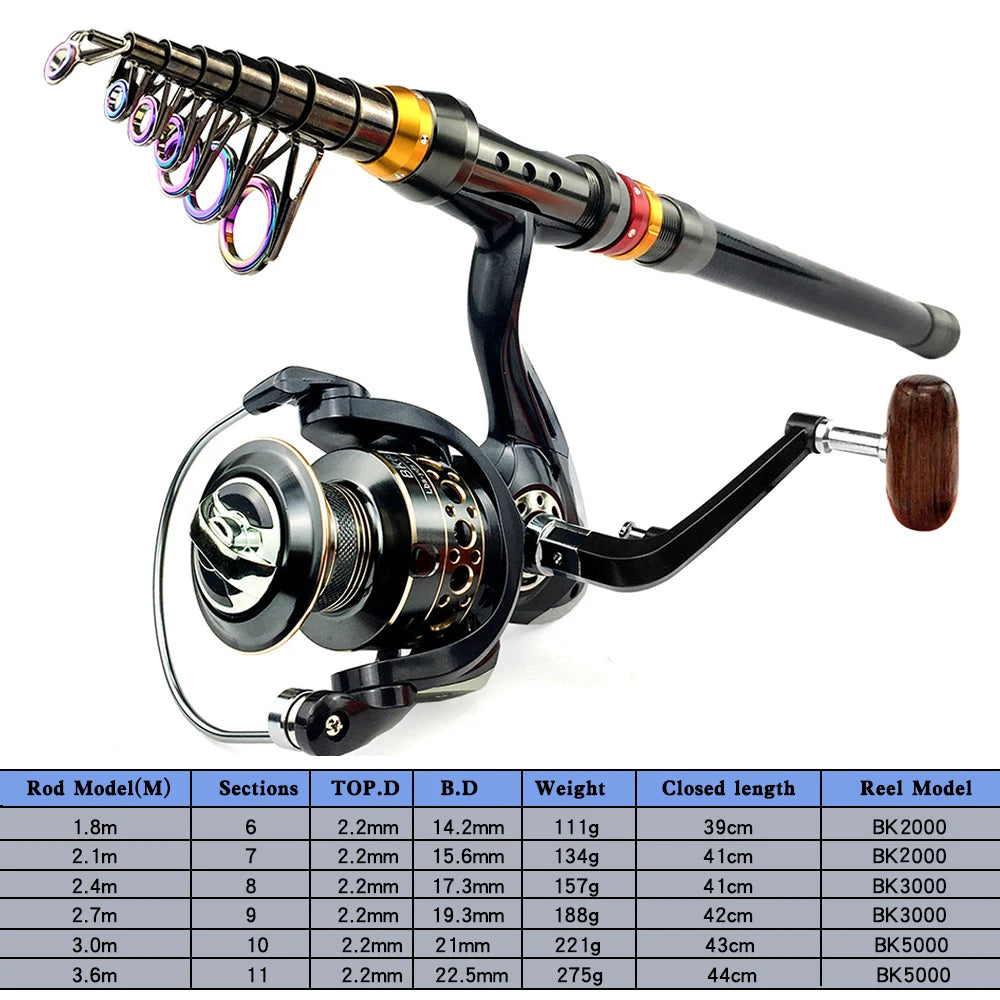 Telescopic Fishing Rod Combo and Reel Kit Spinning Fishing Reel Gear Pole Set Fishing Reel and Rod