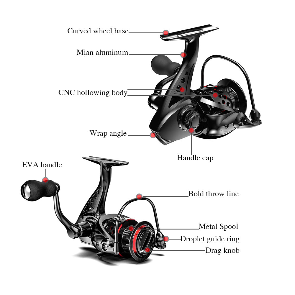 Ashconfish Wheel Saltwater Fishing Reel 2000 3000  5000 Series Fishing Tackle Carp Double Loading Spinning Fishing Reels