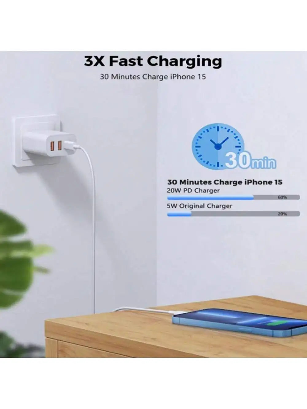 20W Charger Blockcharge and Data Wire