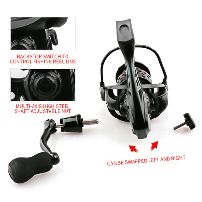 Ashconfish Wheel Saltwater Fishing Reel 2000 3000  5000 Series Fishing Tackle Carp Double Loading Spinning Fishing Reels