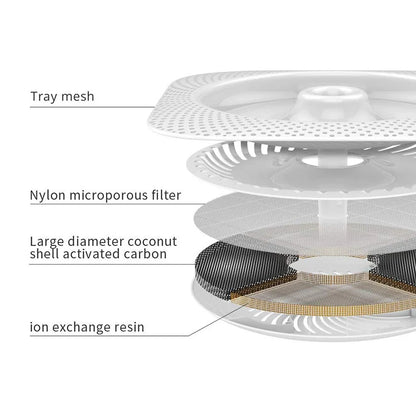 PETKIT Pet Automatic Feeder Filter Cat Water Fountain Filter Cat Health Water Fountain Replacement Filters Pet Supplies