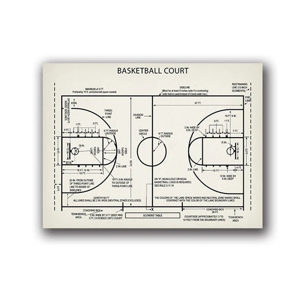 Basketball Court Posters Canvas Art Prints , Sports Basketball Canvas Painting Retro Wall Picture Boys Room Art Decor