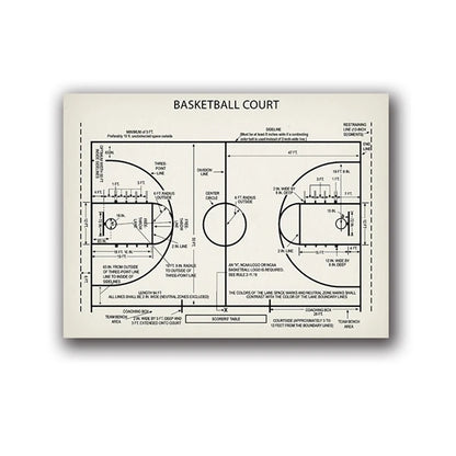 Basketball Court Posters Canvas Art Prints , Sports Basketball Canvas Painting Retro Wall Picture Boys Room Art Decor