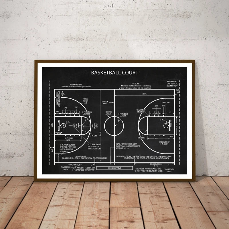 Basketball Court Posters Canvas Art Prints , Sports Basketball Canvas Painting Retro Wall Picture Boys Room Art Decor