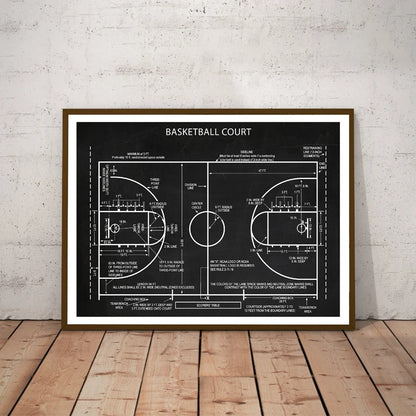 Basketball Court Posters Canvas Art Prints , Sports Basketball Canvas Painting Retro Wall Picture Boys Room Art Decor