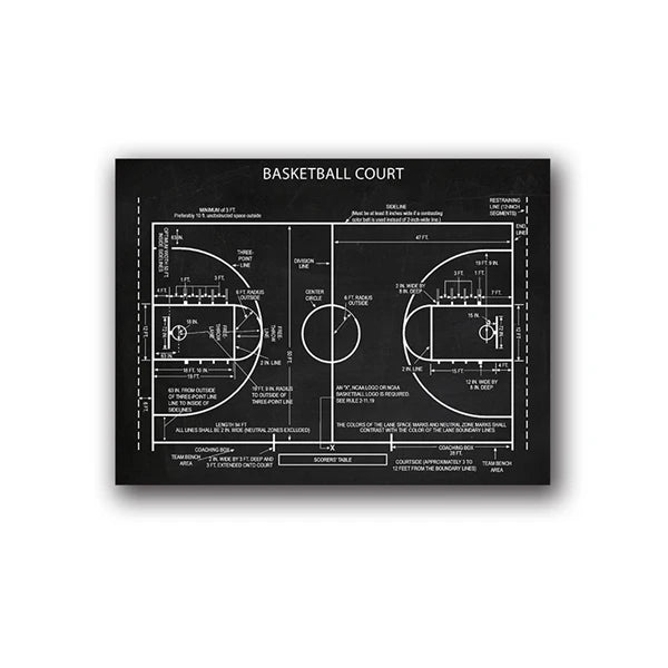 Basketball Court Posters Canvas Art Prints , Sports Basketball Canvas Painting Retro Wall Picture Boys Room Art Decor