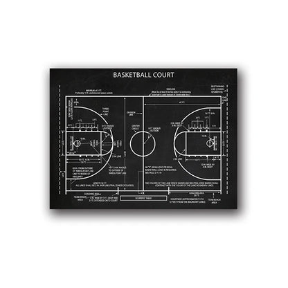 Basketball Court Posters Canvas Art Prints , Sports Basketball Canvas Painting Retro Wall Picture Boys Room Art Decor