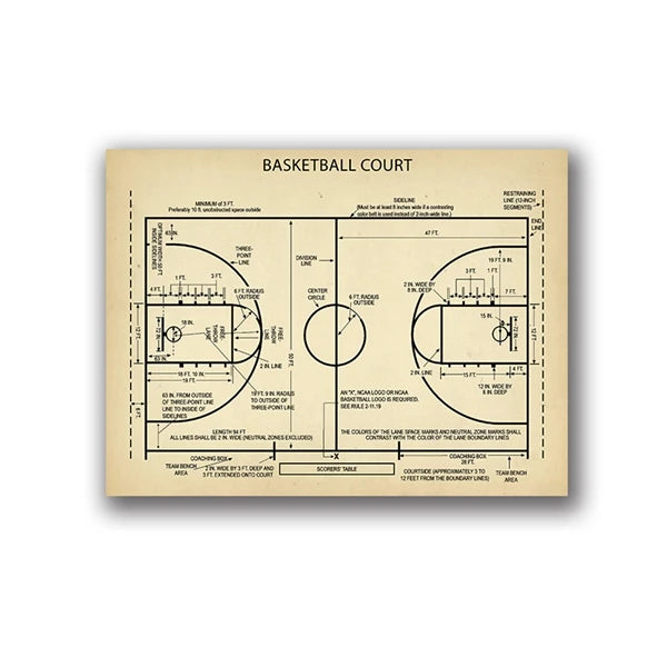 Basketball Court Posters Canvas Art Prints , Sports Basketball Canvas Painting Retro Wall Picture Boys Room Art Decor