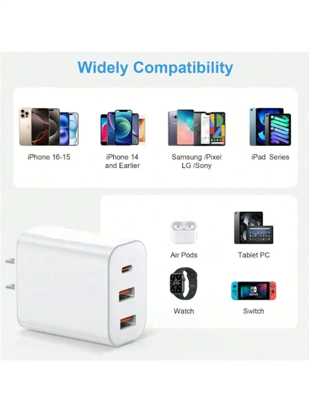 20W Charger Blockcharge and Data Wire