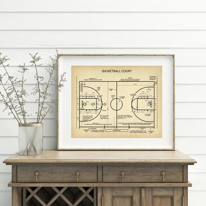 Basketball Court Posters Canvas Art Prints , Sports Basketball Canvas Painting Retro Wall Picture Boys Room Art Decor
