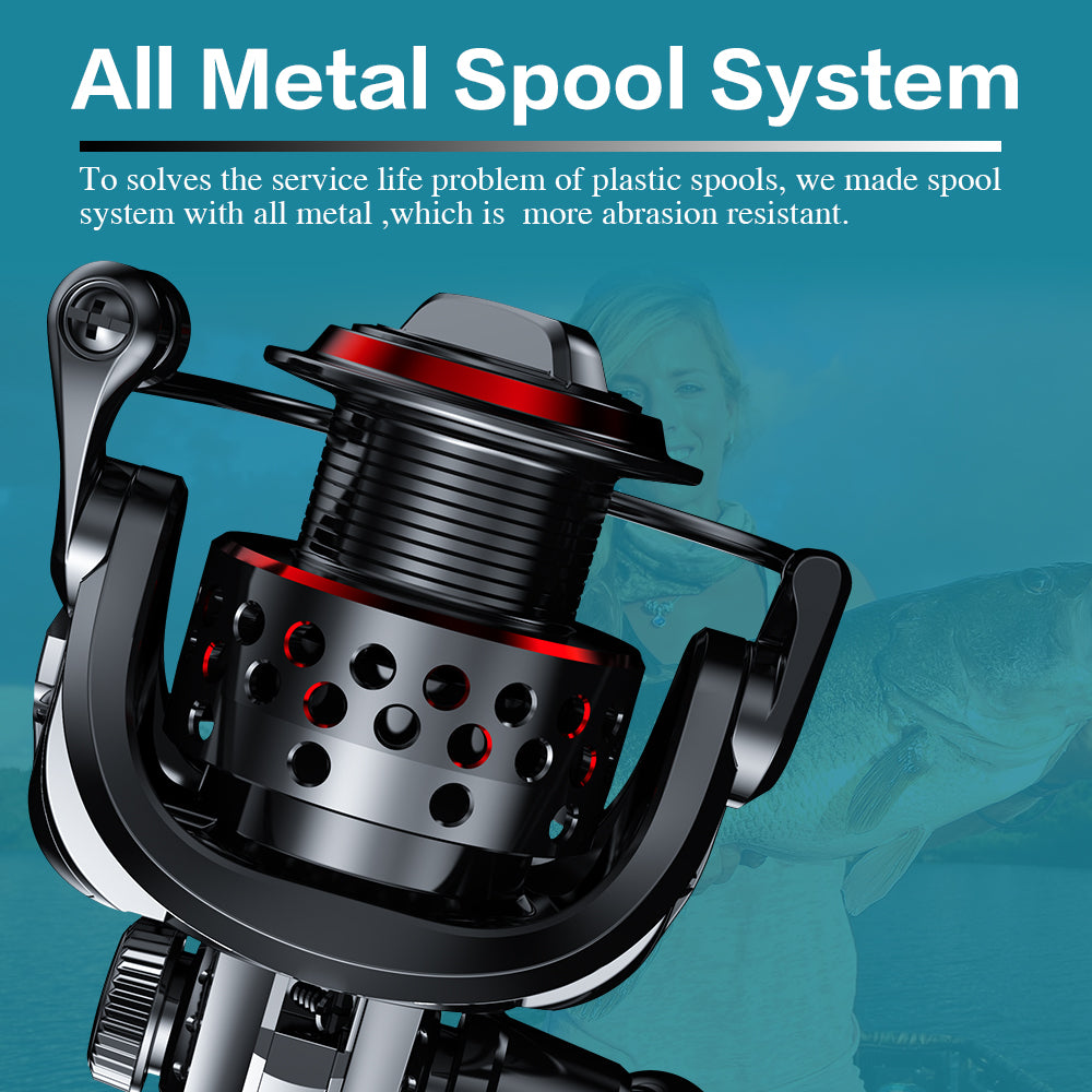 Ashconfish Wheel Saltwater Fishing Reel 2000 3000  5000 Series Fishing Tackle Carp Double Loading Spinning Fishing Reels