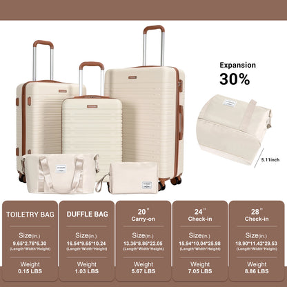 5-Piece ABS Hardside Luggage Set With TSA Lock and Double Spinner Wheels