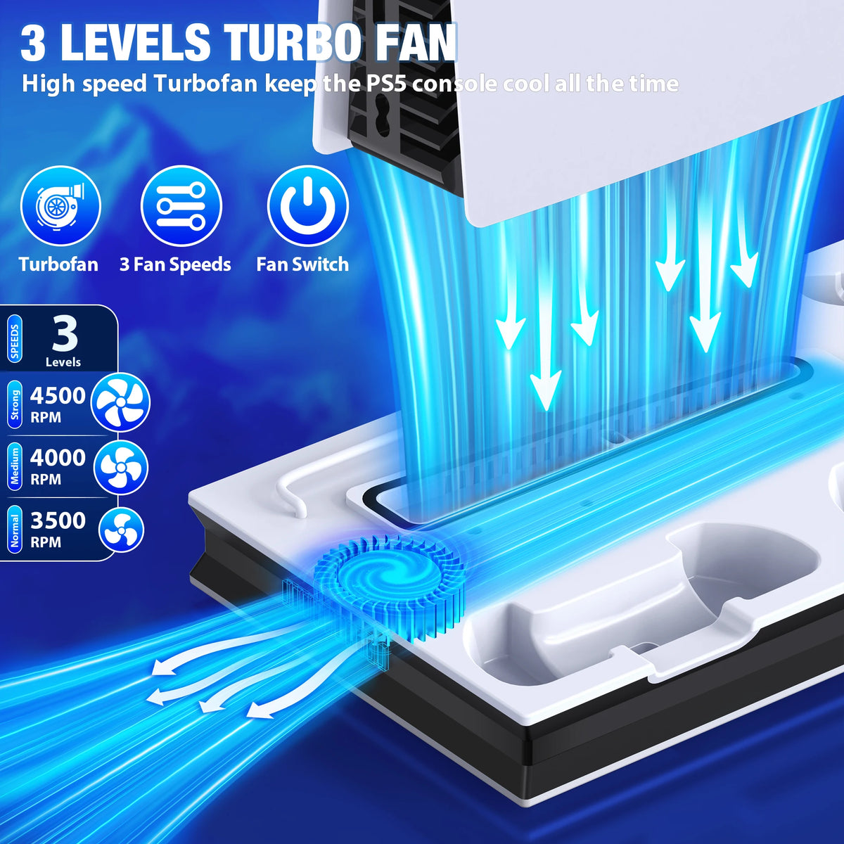 Controller Charger Dock Vertical Cooling Stand for Ps5 Slim PS5  Fast Charging Station for SONY Playstation 5 Gamepad