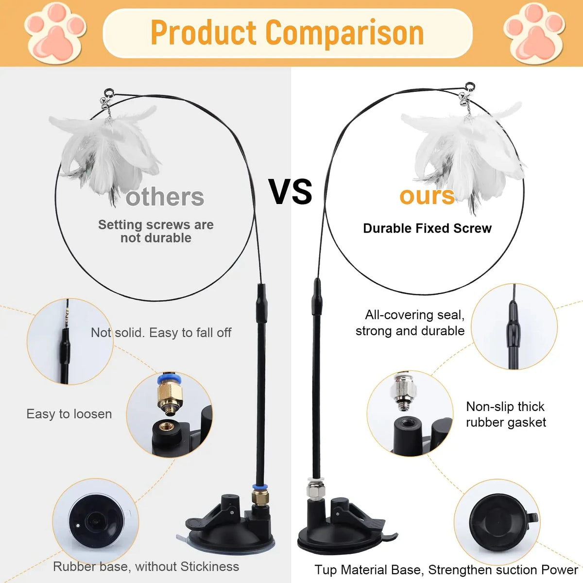 Cats Toys Feathers Wand Interactive Toy Kitten Toys With Super Suction Cup Detachable 2 PCS Feather Replacements Cat Accesorios