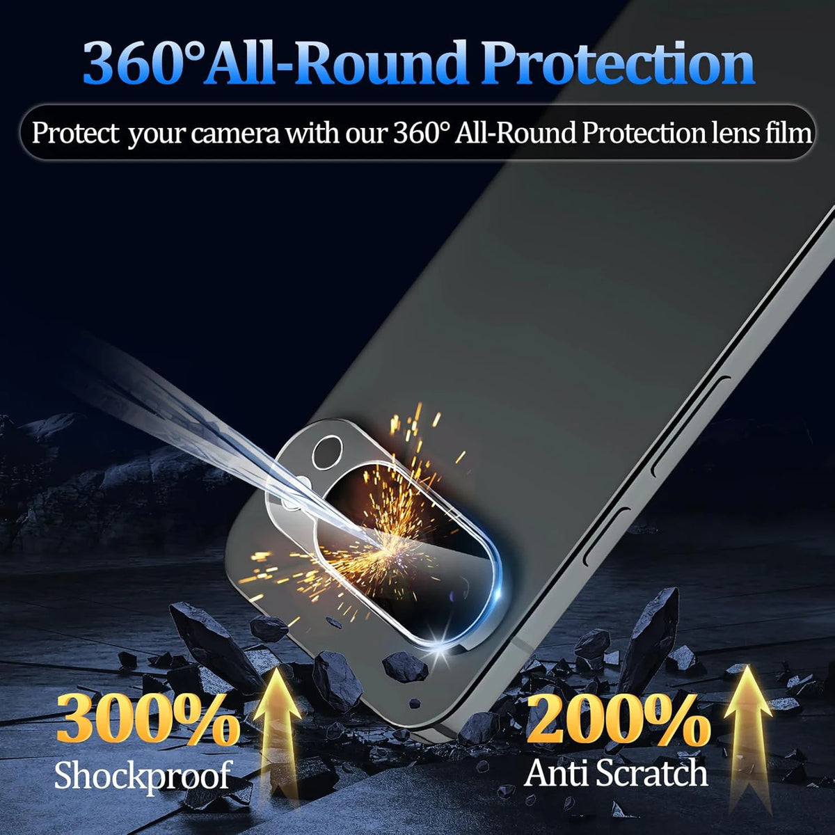 Camera Lens Protector for Google Pixel 11 10 9 8 7 Pro Camera Tempered Glass Len Cover Films for Pixel 11 10 9 Pro XL11Pro 10Pro