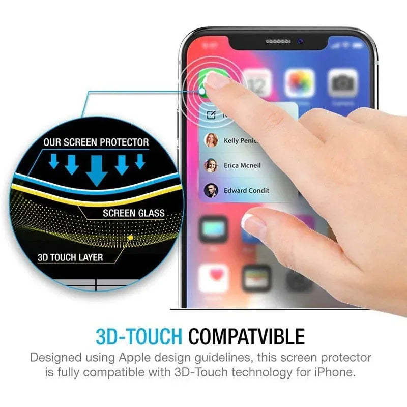1-2Pcs Private Tempered Glass for iPhone 14 13 12 11 16 17 18 Pro Max Anti-Spy Screen Protectors for iPhone 15 16 Plus