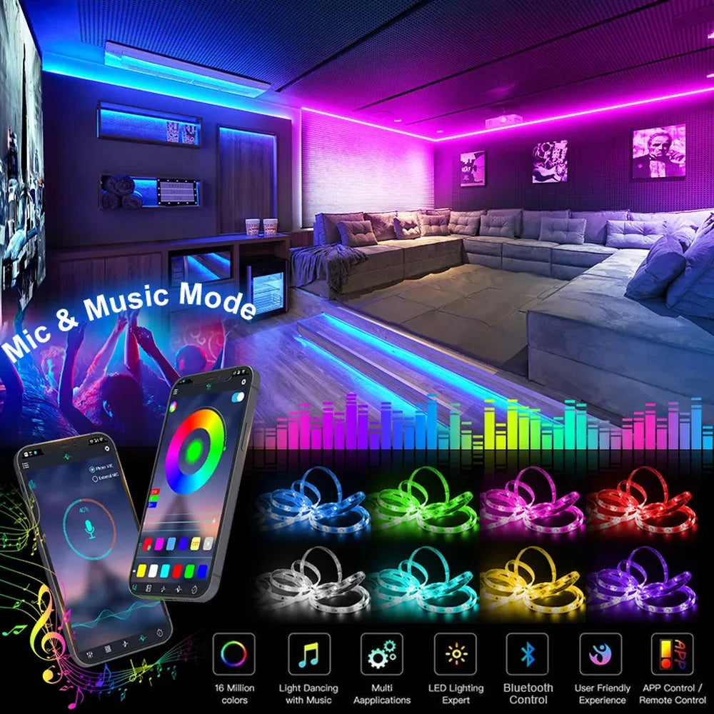 Color RGB 5050 LED Strip Bluetooth Tape