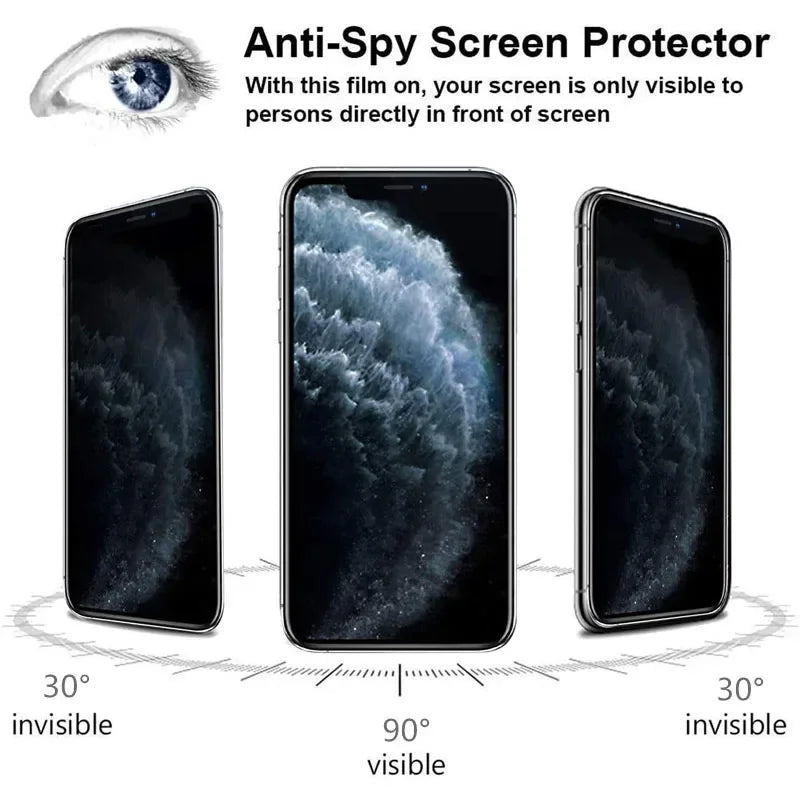 1-2Pcs Private Tempered Glass for iPhone 14 13 12 11 16 17 18 Pro Max Anti-Spy Screen Protectors for iPhone 15 16 Plus
