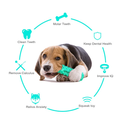 Dog Molar Toothbrush Toys Chew Cleaning Teeth Elasticity Soft Puppy Dental Care Extra-Tough Pet Cleaning Toy Supplies Dog Toys