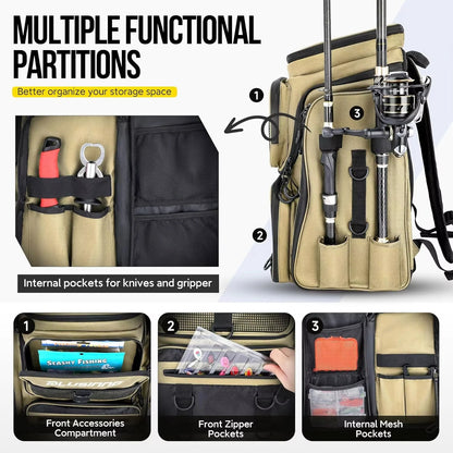 Fishing Backpack With Rod Holder 42L Large Water-Resistant Fishing Tackle Bag With 4 Tackle Boxes Store Fishing Gear for Fishing