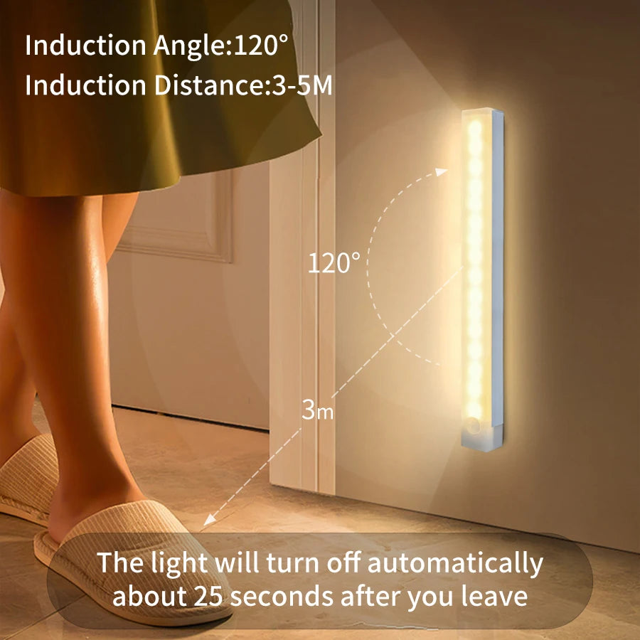 Smart Motion Sensor Night Light Wireless