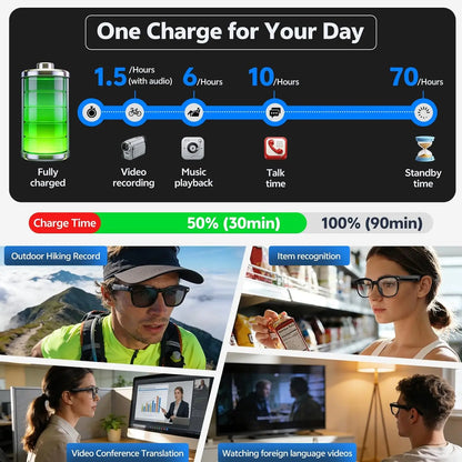 Smart Glasses with 8MP HD Camera, 4K Video, Bluetooth, and Multilingual