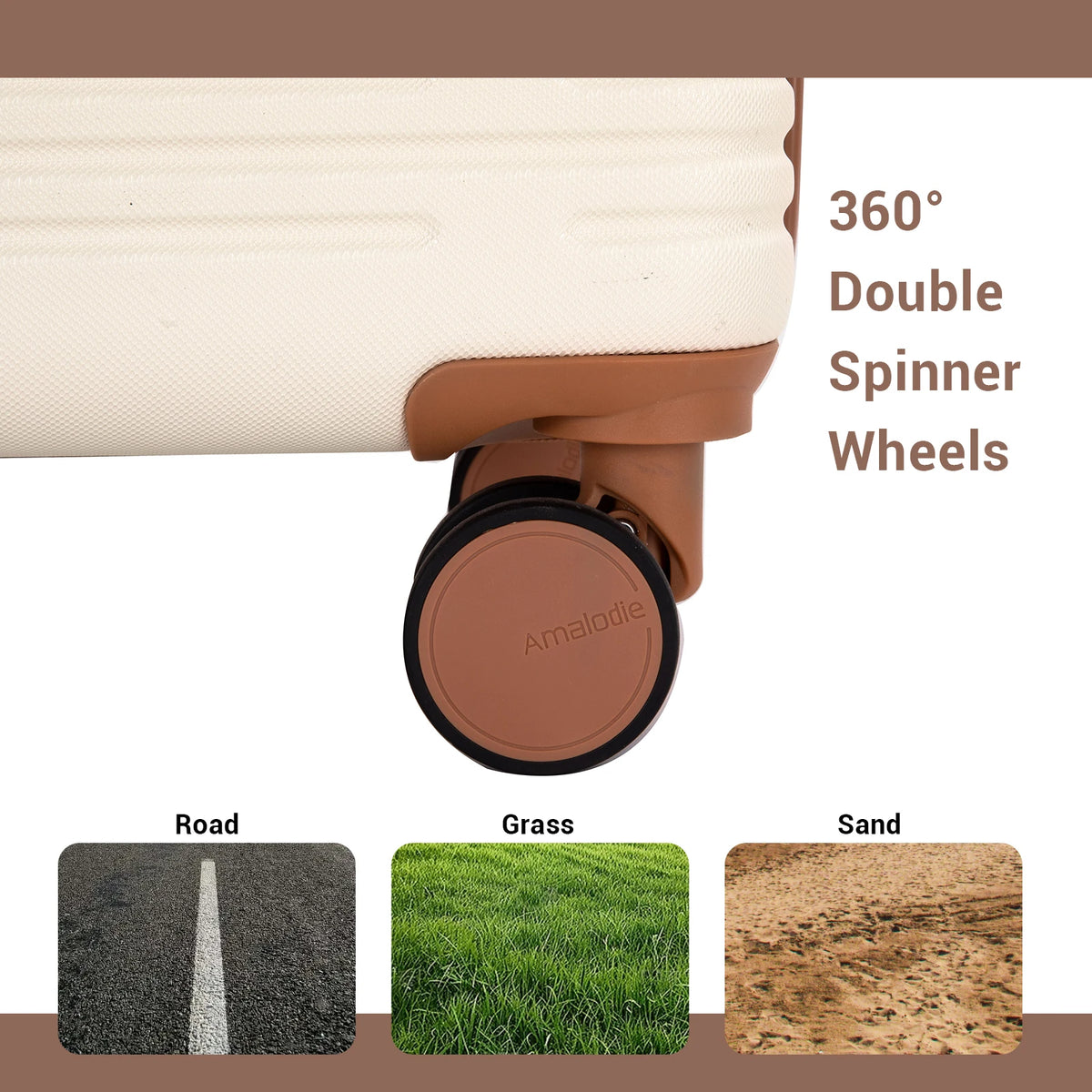 5-Piece ABS Hardside Luggage Set With TSA Lock and Double Spinner Wheels