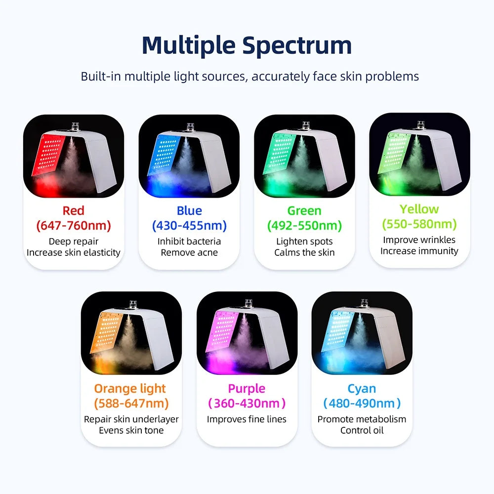 Foldable 7 Colors LED Photon Machine