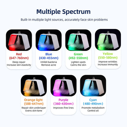 Foldable 7 Colors LED Photon Machine