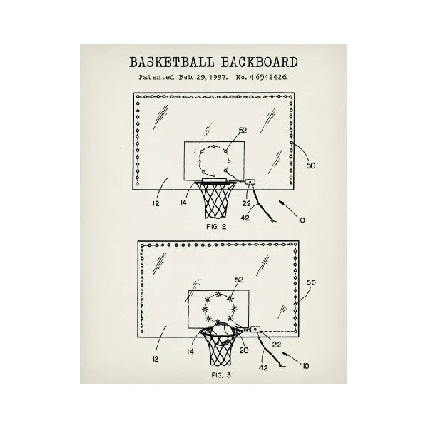 Basketball Court Posters Canvas Art Prints , Sports Basketball Canvas Painting Retro Wall Picture Boys Room Art Decor