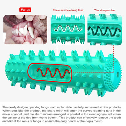 Dog Molar Toothbrush Toys Chew Cleaning Teeth Elasticity Soft Puppy Dental Care Extra-Tough Pet Cleaning Toy Supplies Dog Toys