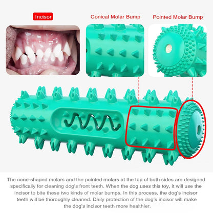 Dog Molar Toothbrush Toys Chew Cleaning Teeth Elasticity Soft Puppy Dental Care Extra-Tough Pet Cleaning Toy Supplies Dog Toys