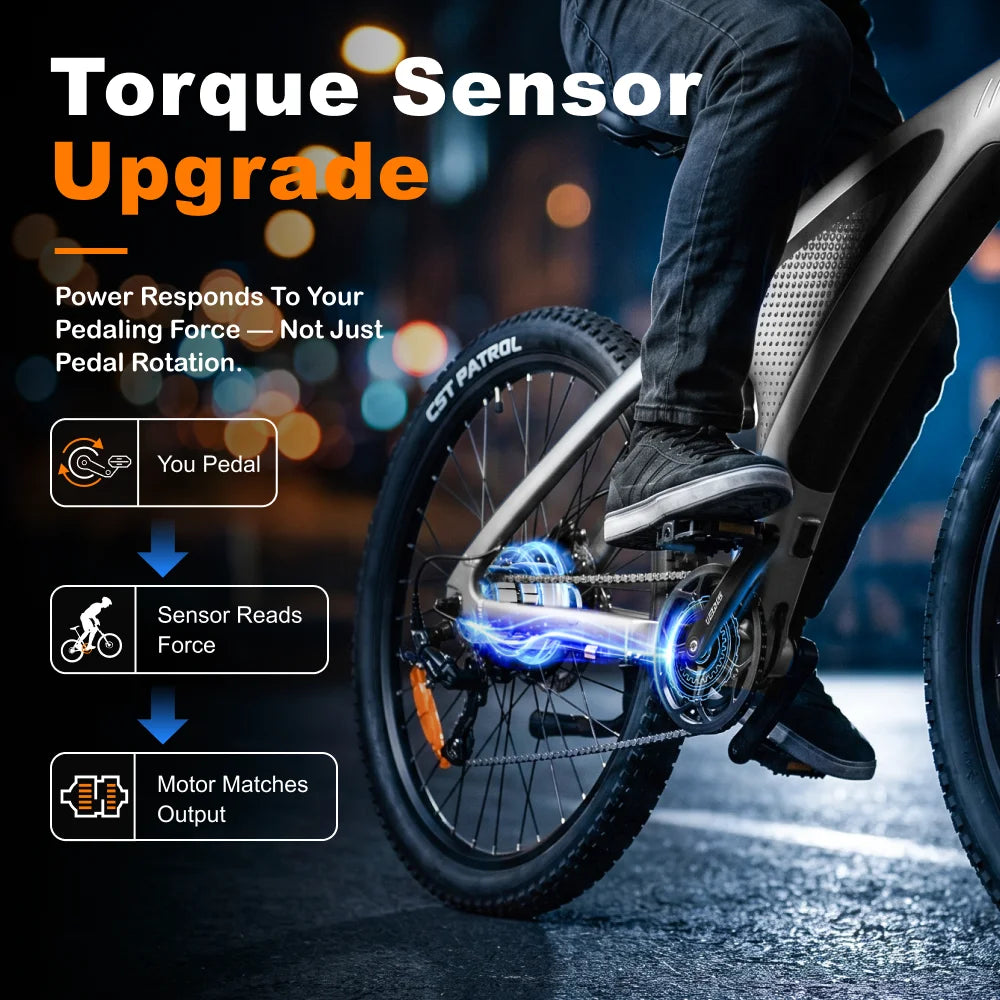HX Q5 E Bike 2000W Adults Electric Bike 2000W 48V 20AH 27.5 Inch Electric Bicycle City E Bikes Mountain E Bikes