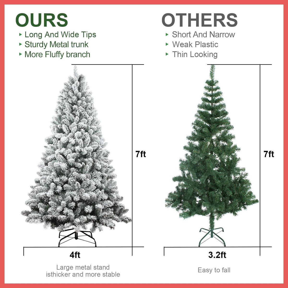 6FT Snow-Flocked Artificial Christmas Tree With Pine Cones, Prelit Xmas Trees, Hinged Easy Assembly & Reinforced Metal B