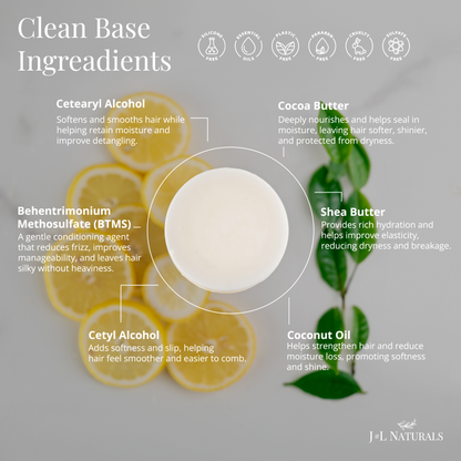 Shampoo & Conditioner Kit